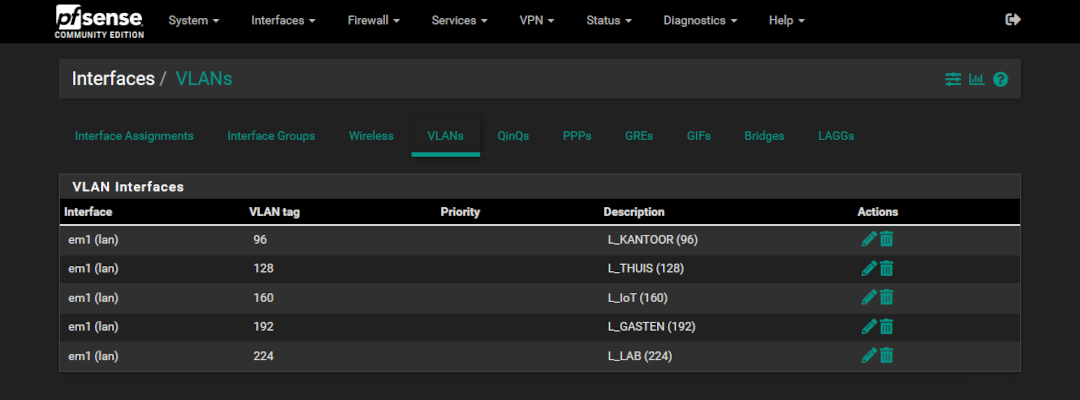 pfSense-VLANs